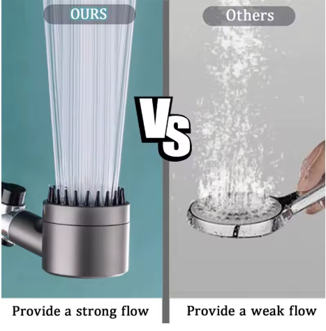 Silter Shower Filter